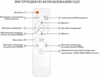 Потолочная люстра Snorri SF7061/4C-AB-RGB