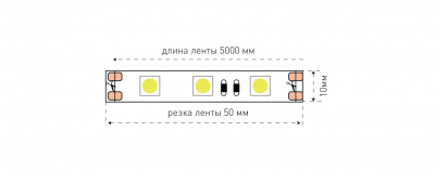 Светодиодная лента  ECO-SWG560-12-14.4-B